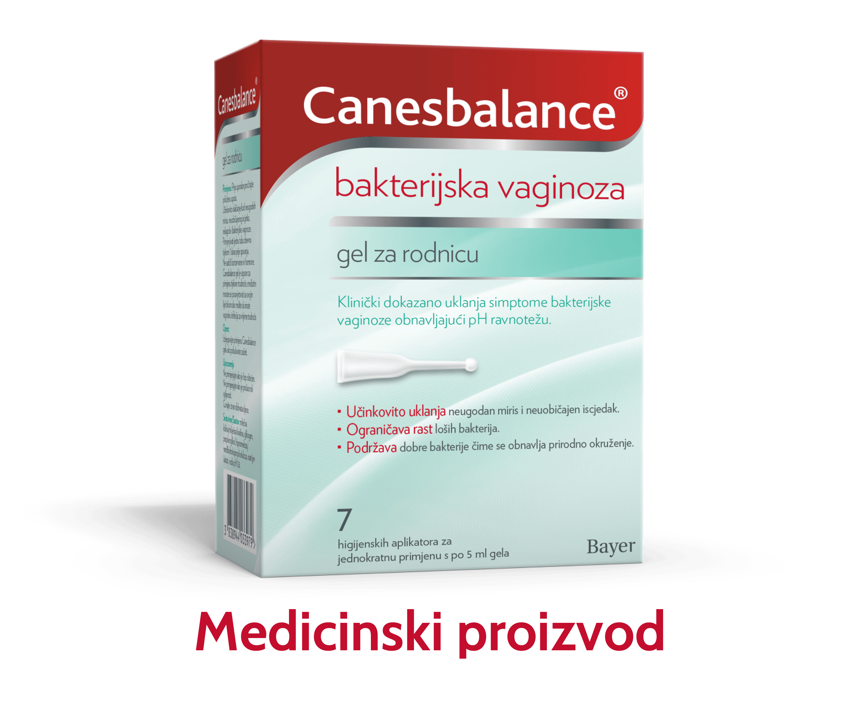 Canesbalance gel za rodnicu bakterijska vaginoza simptomi uklanjanje